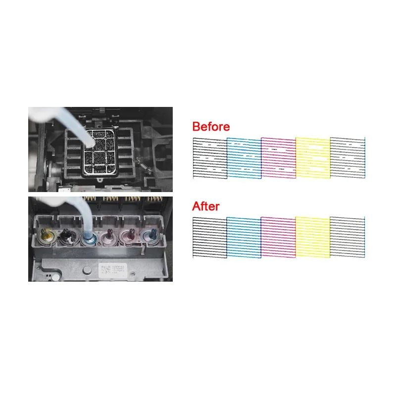 Eco-Solvent Ink Cleaning Solut - Printhead Dx5 Epson 评论和价格