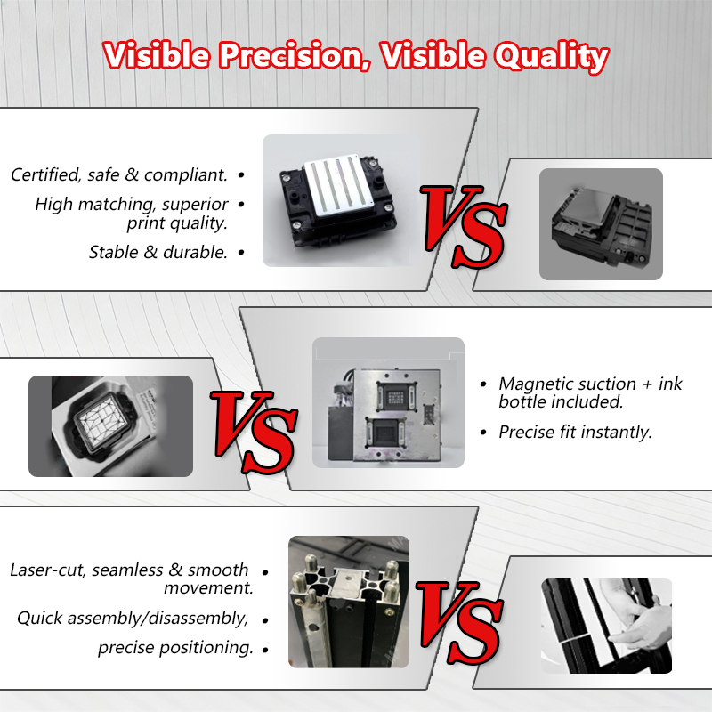 Portable Wall Printer 5 2880DP - Commercial Wall Printing Machine 评论和价格