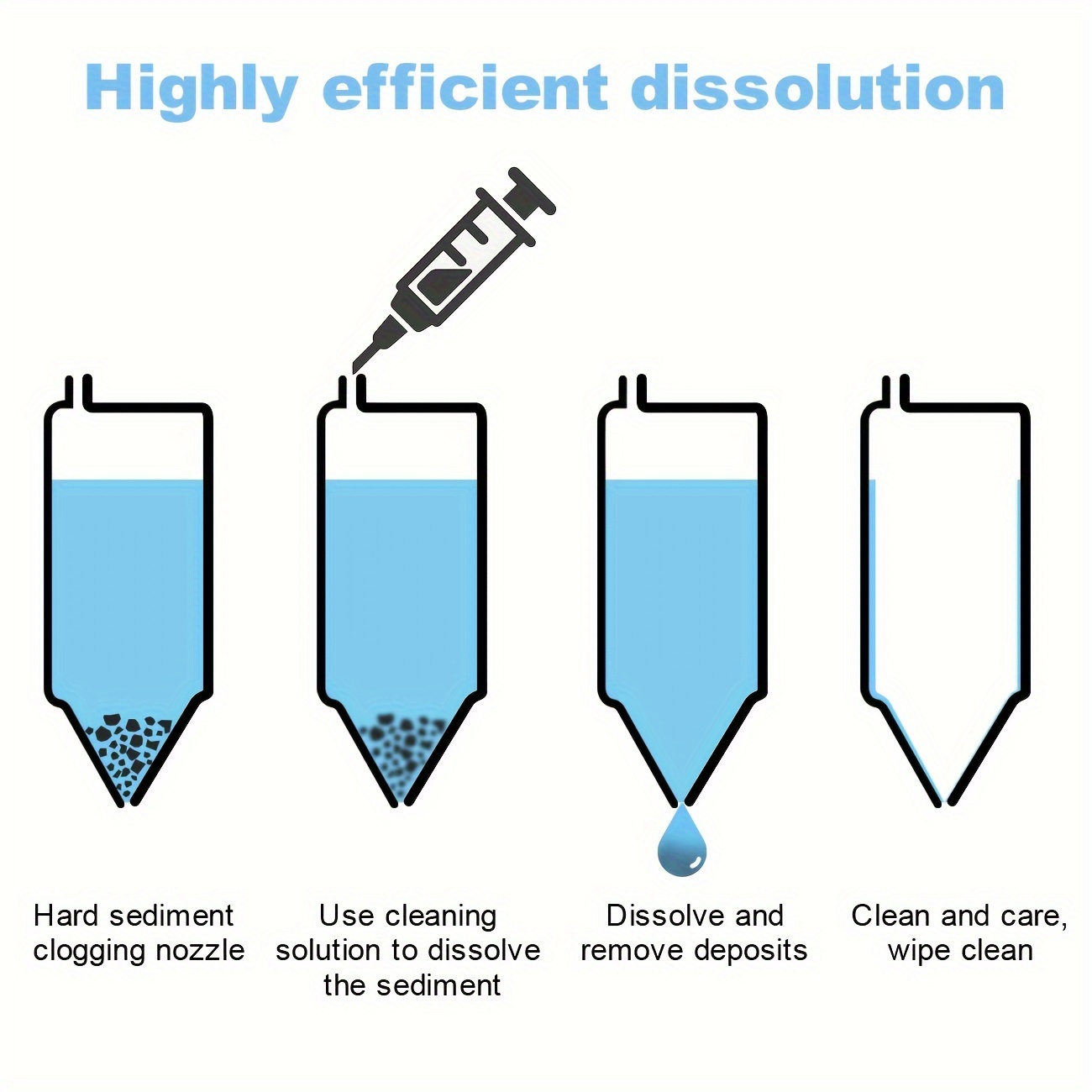 100ml Printer Cleaning Solutio - Sublimation Ink 100Ml 评论和价格